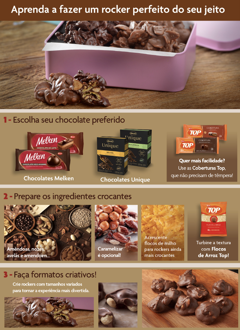 Blog_Substituições_Rockers